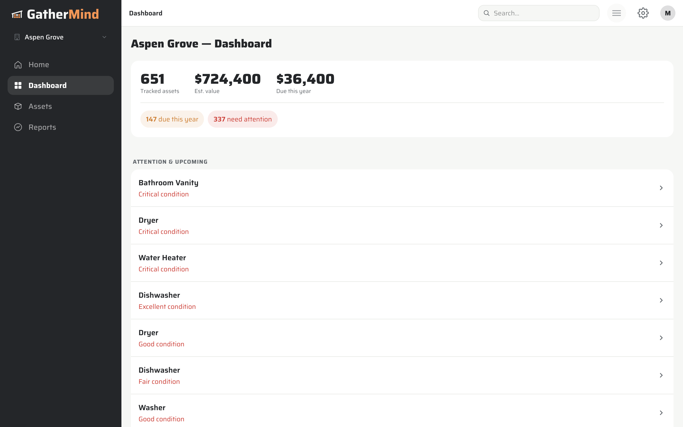 GatherMind Dashboard